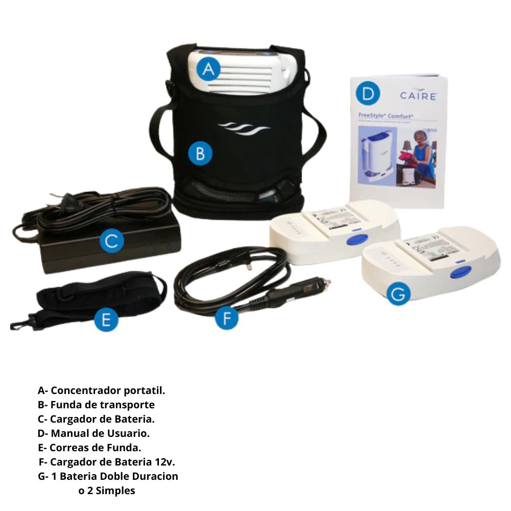 Kit completo Caire Comfort freestyle