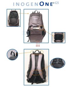 MOCHILA PARA INOGEN ONE G5