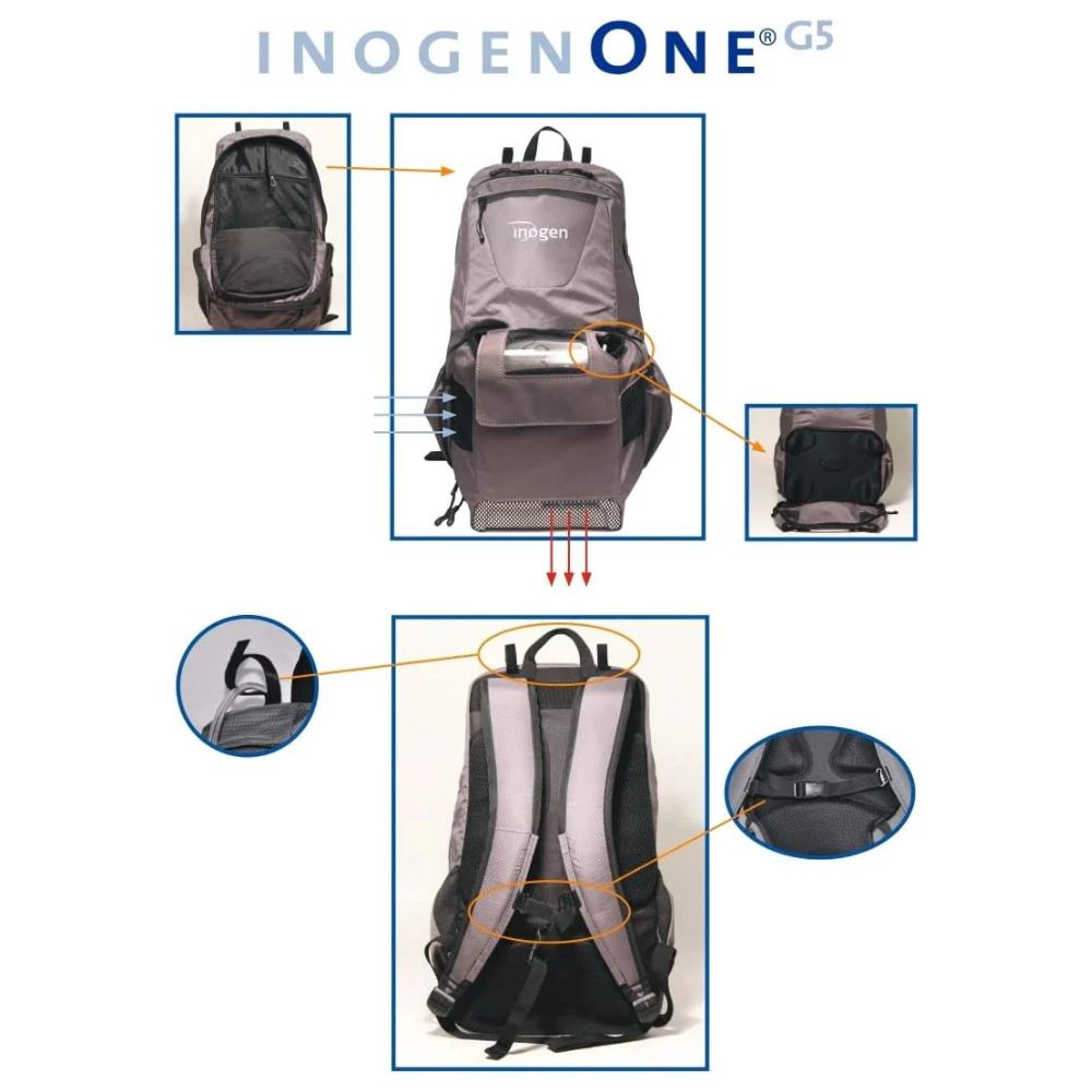 MOCHILA PARA INOGEN ONE G5