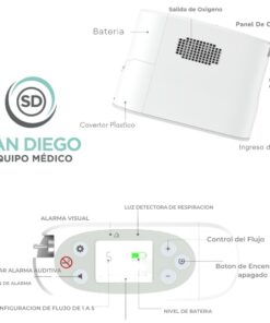 Rhythm HealthCare P2